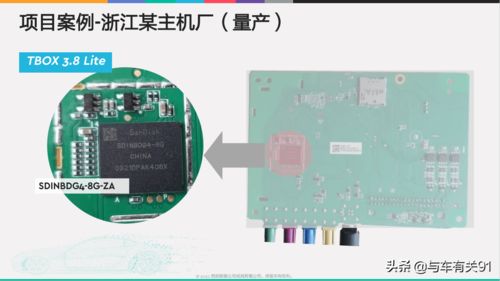 西部数据打造领先的车规级存储产品,赋能未来智能汽车